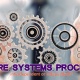 Culture, Systems & Processes